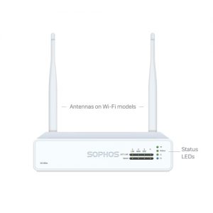 XG Series Firewall Appliances