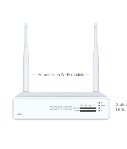 Sophos XG 86 / 86w XG Series Firewall Appliances