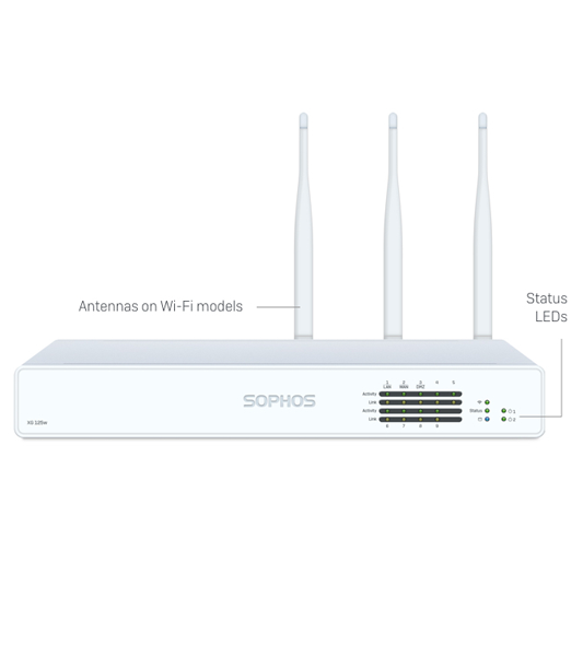 Sophos XG 125 Series Firewall Appliances