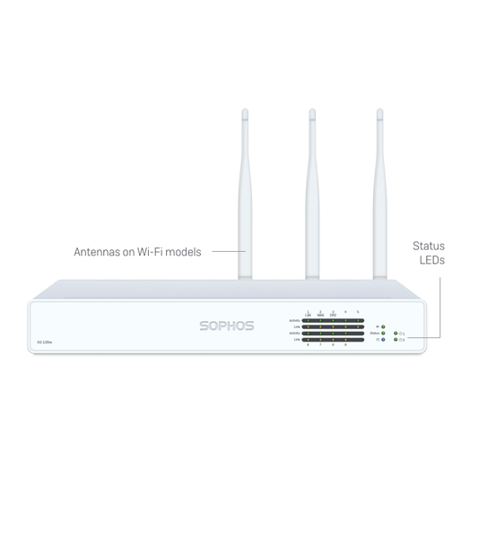 Sophos XG 135 Series Firewall Appliances