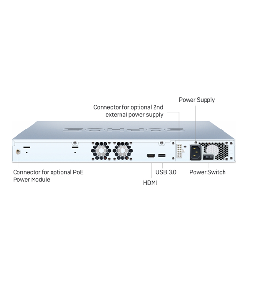 Sophos XG 210 Series Firewall Appliances