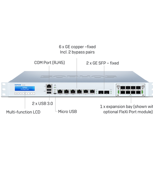 Sophos XG 230 Series Firewall Appliances