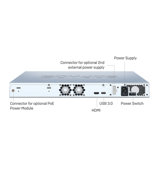 Sophos XG 310 Series Firewall Appliances