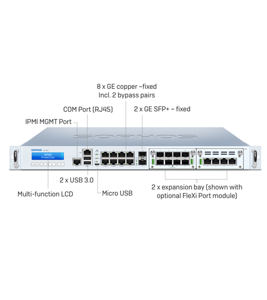 Sophos XG 430 Series Firewall Appliances