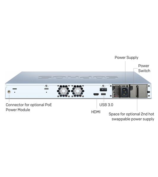 Sophos XG 450 Series Firewall Appliances