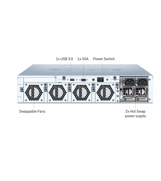 Sophos XG 550 Series Firewall Appliances