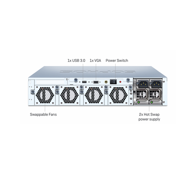 Sophos XG 550 Series Firewall Appliances