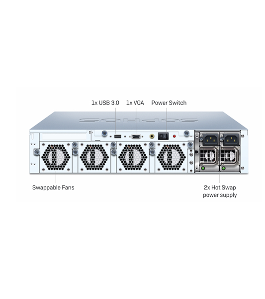 Sophos XG 650 Series Firewall Appliances